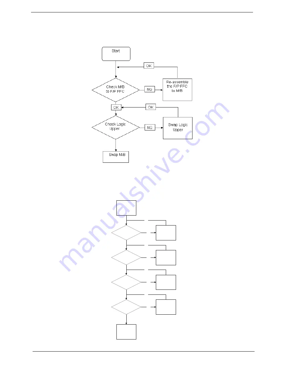 Acer Aspire 4240 Series Service Manual Download Page 162