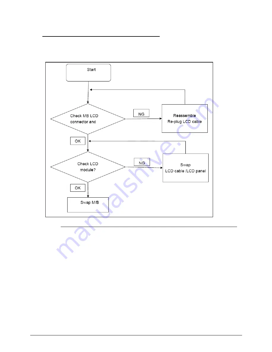 Acer Aspire 4250 Service Manual Download Page 136