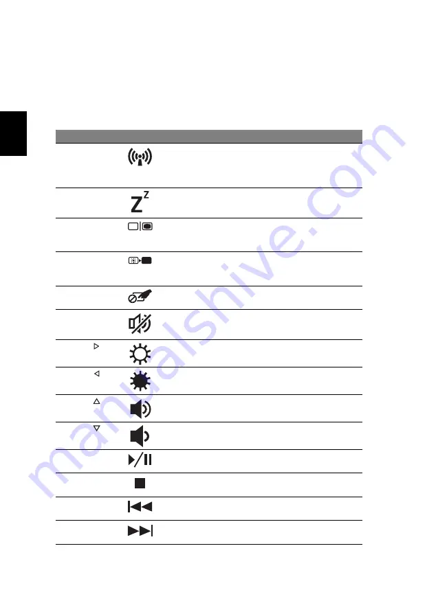 Acer ASPIRE 4252 Quick Manual Download Page 170