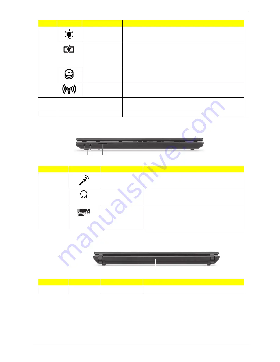 Acer ASPIRE 4252 Service Manual Download Page 18