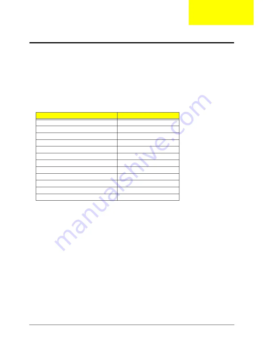 Acer ASPIRE 4252 Service Manual Download Page 123