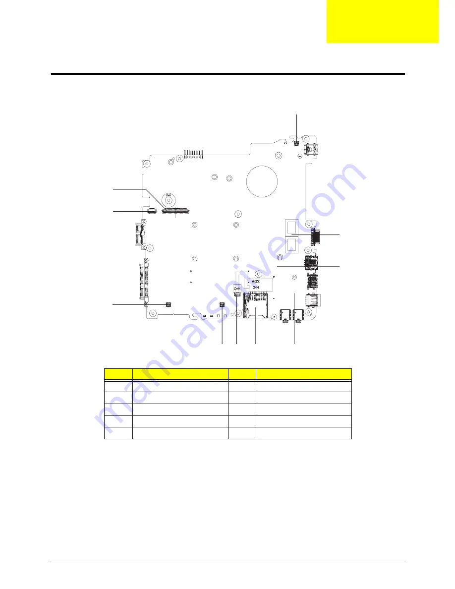 Acer ASPIRE 4252 Service Manual Download Page 141