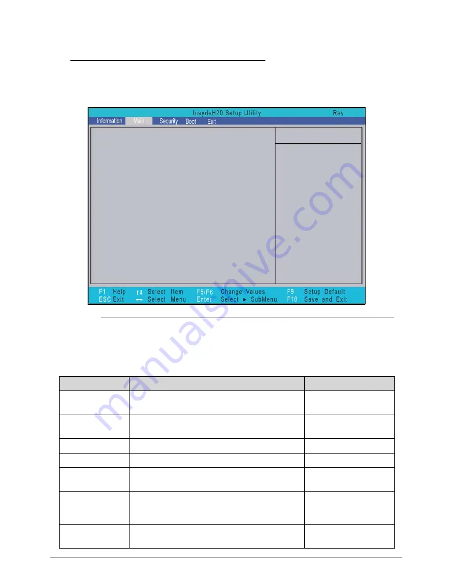 Acer ASPIRE 4253 Service Manual Download Page 62