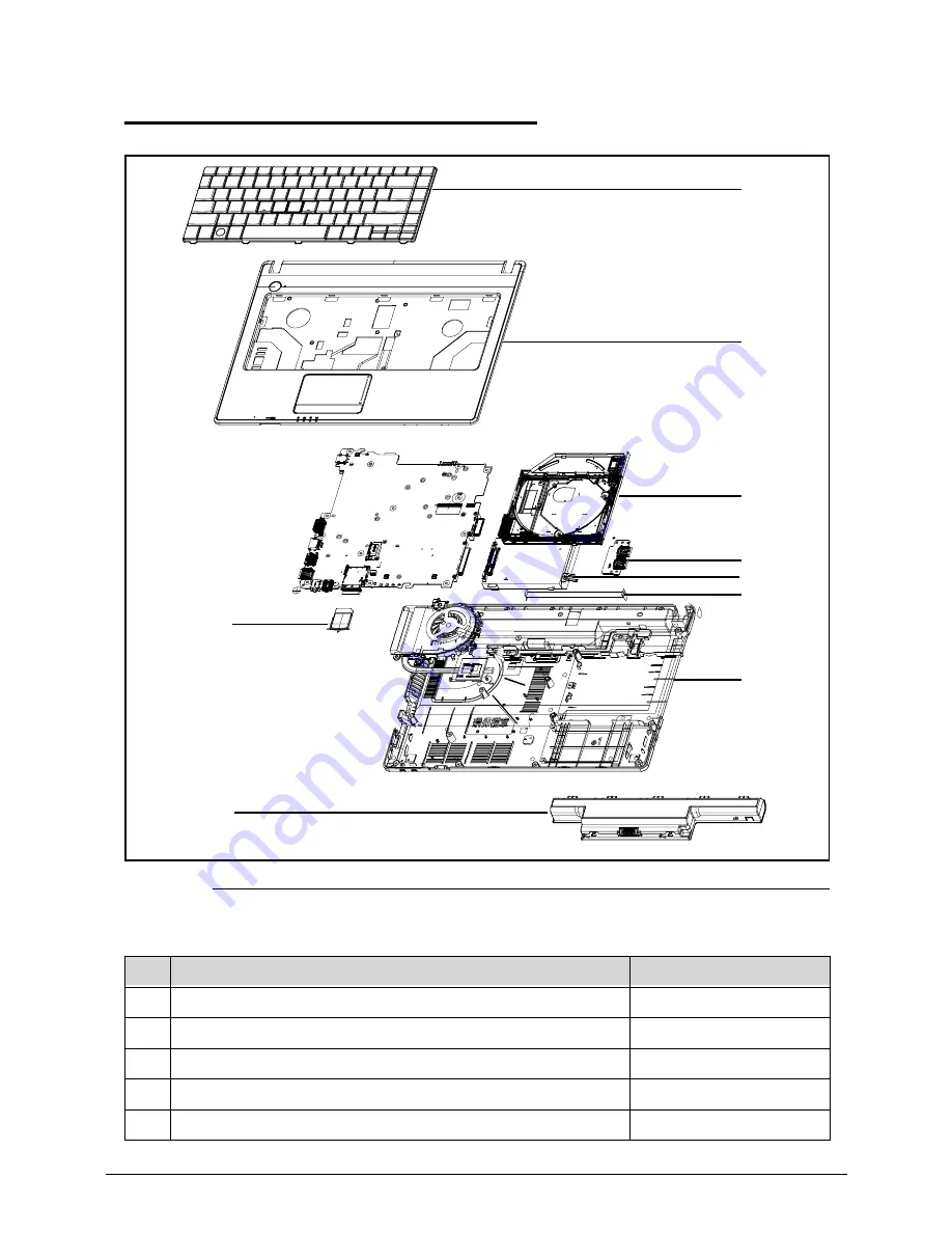 Acer ASPIRE 4253 Service Manual Download Page 162