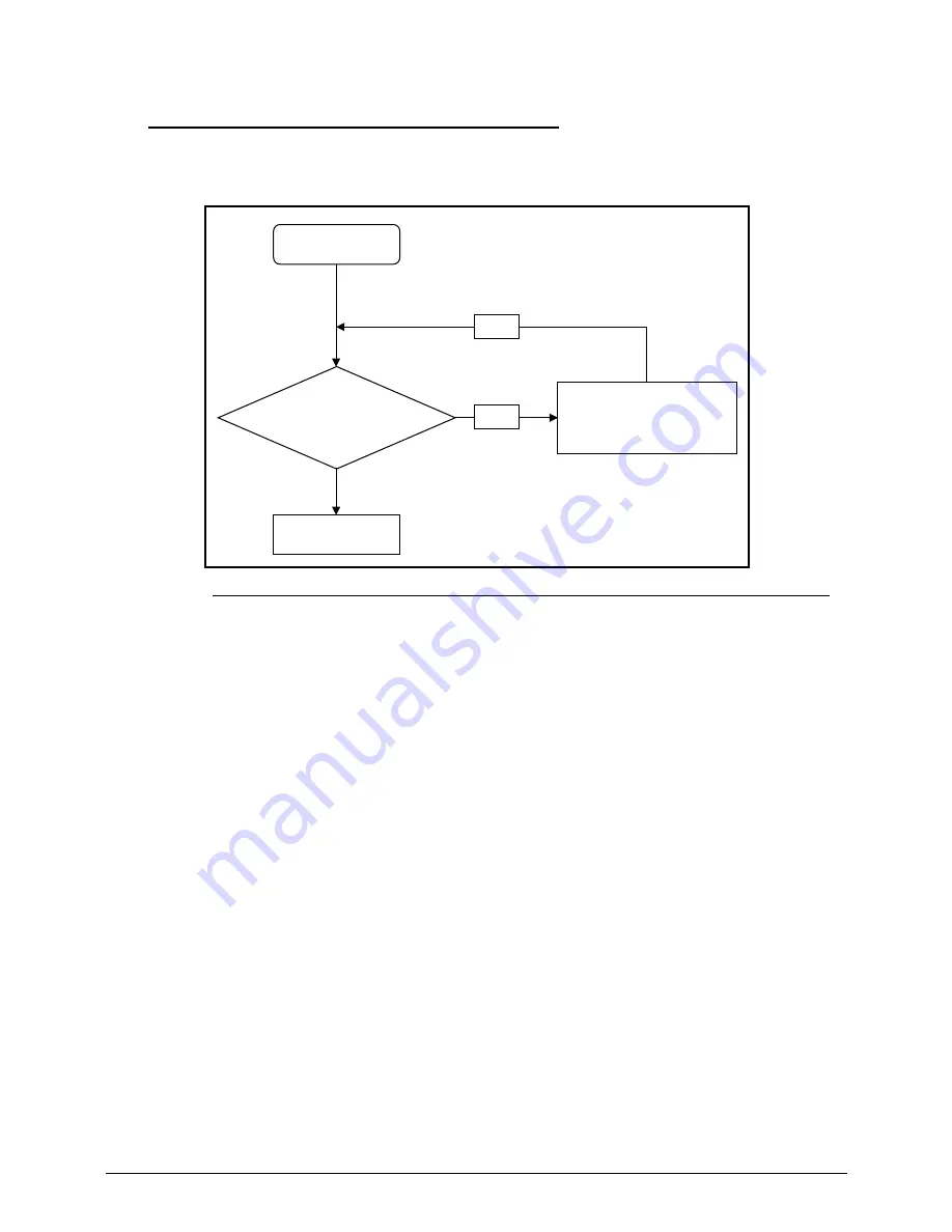 Acer Aspire 5333 Service Manual Download Page 129