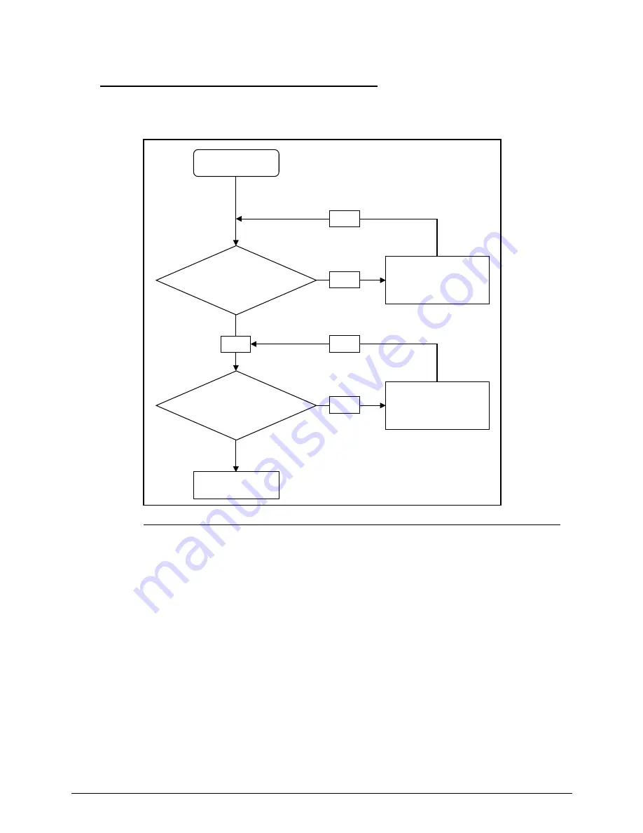 Acer Aspire 5333 Service Manual Download Page 134