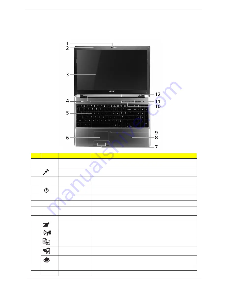 Acer Aspire 5410T series Service Manual Download Page 13