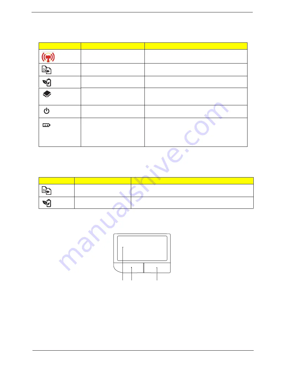 Acer Aspire 5410T series Service Manual Download Page 19