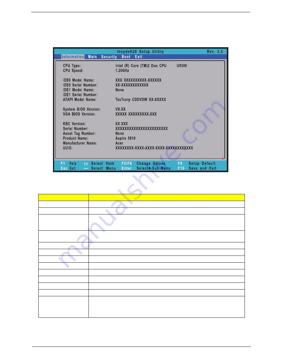 Acer Aspire 5410T series Service Manual Download Page 35