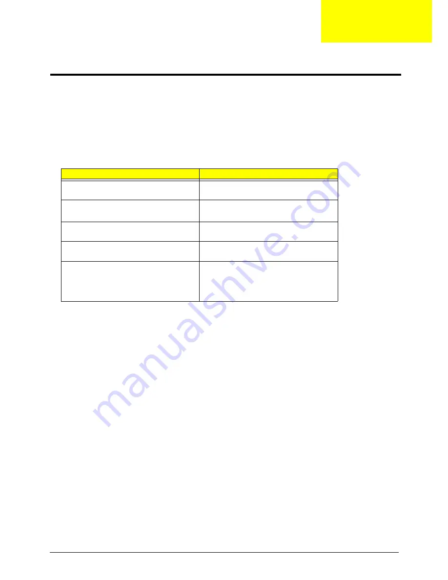 Acer Aspire 5410T series Service Manual Download Page 85