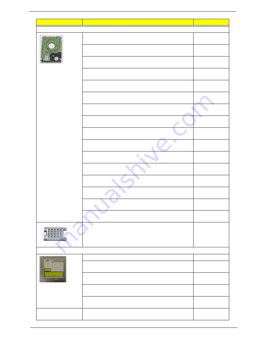 Acer ASPIRE 5532 Service Manual Download Page 160