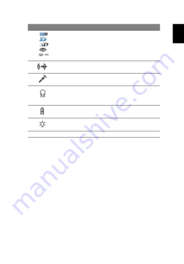 Acer Aspire 5540 User Manual Download Page 23