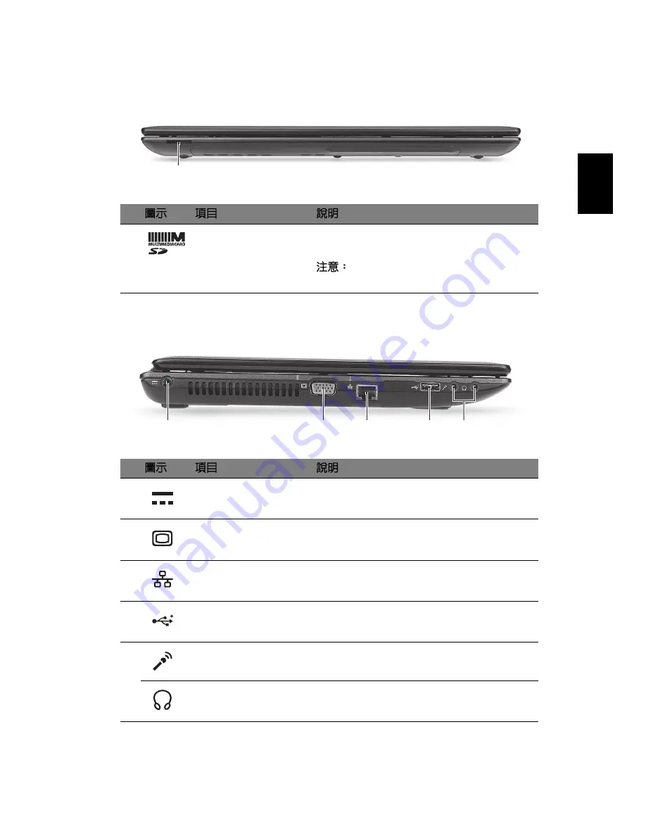 Acer Aspire 5733Z Скачать руководство пользователя страница 284