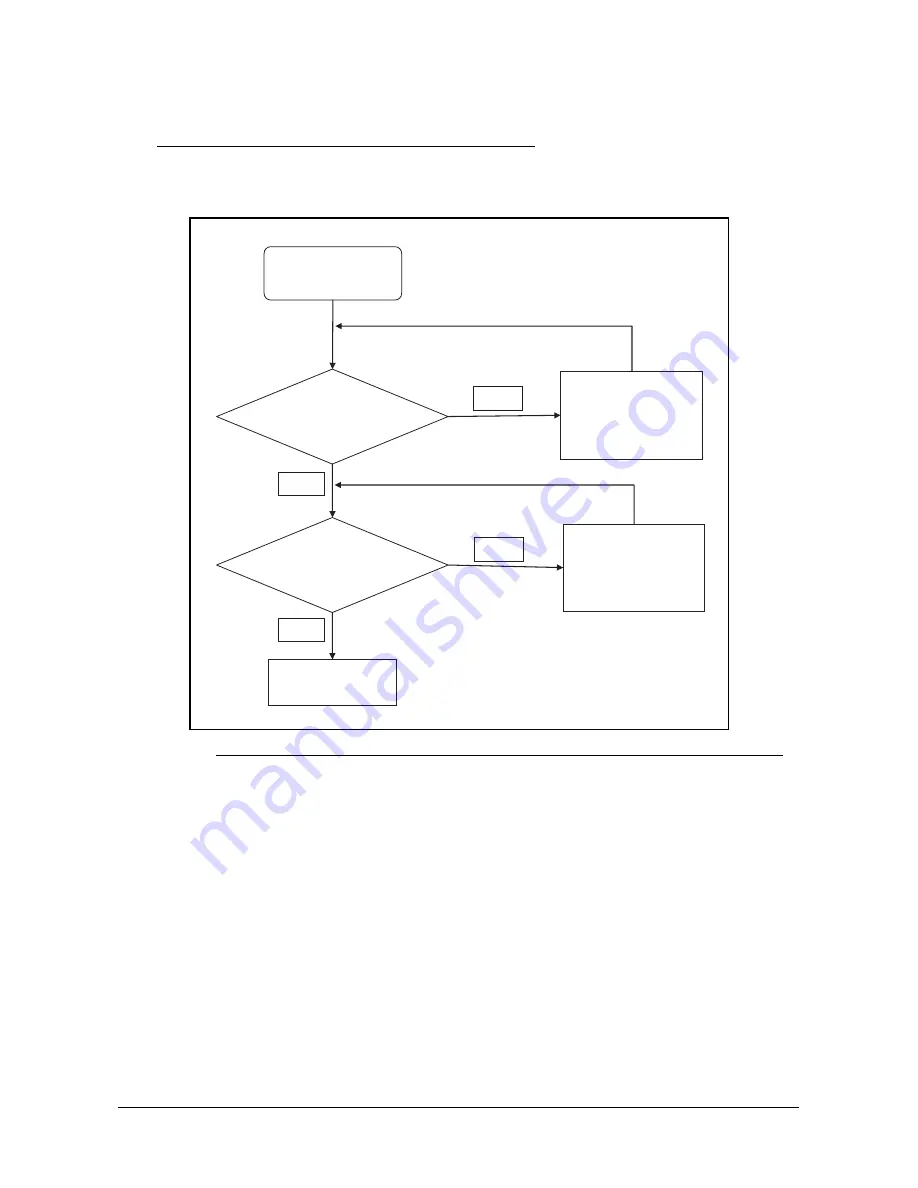 Acer Aspire 5951G Service Manual Download Page 173