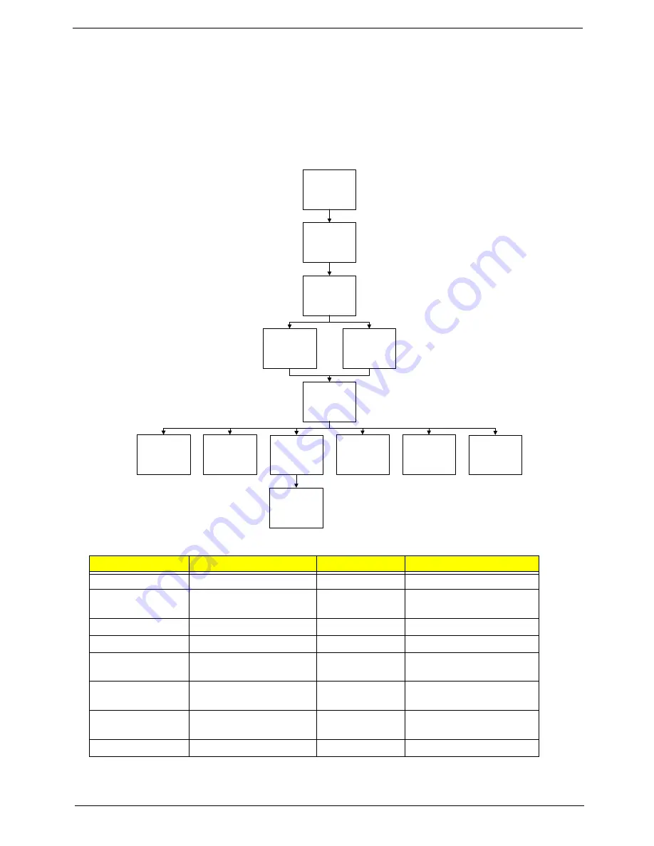 Acer Aspire 6930 Series Service Manual Download Page 59