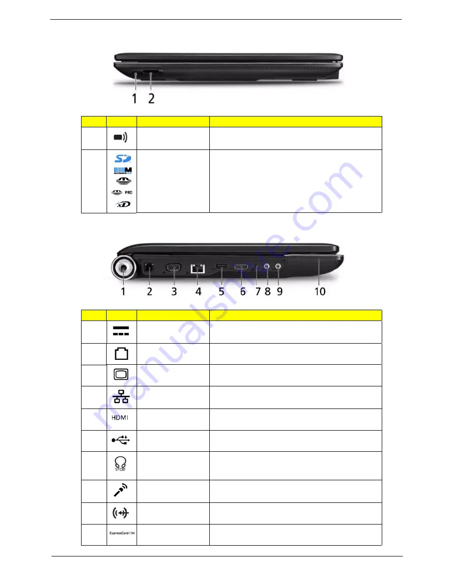 Acer Aspire 6935 Series Service Manual Download Page 17