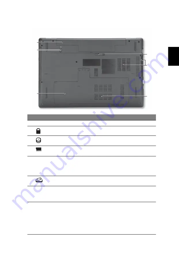 Acer Aspire 7251 Series Quick Manual Download Page 193