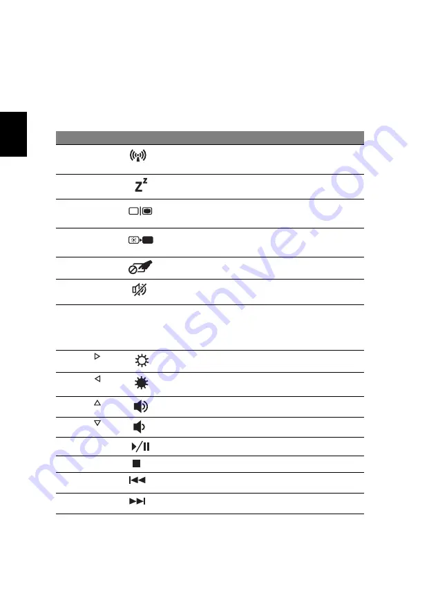 Acer Aspire 7251 Series Quick Manual Download Page 210