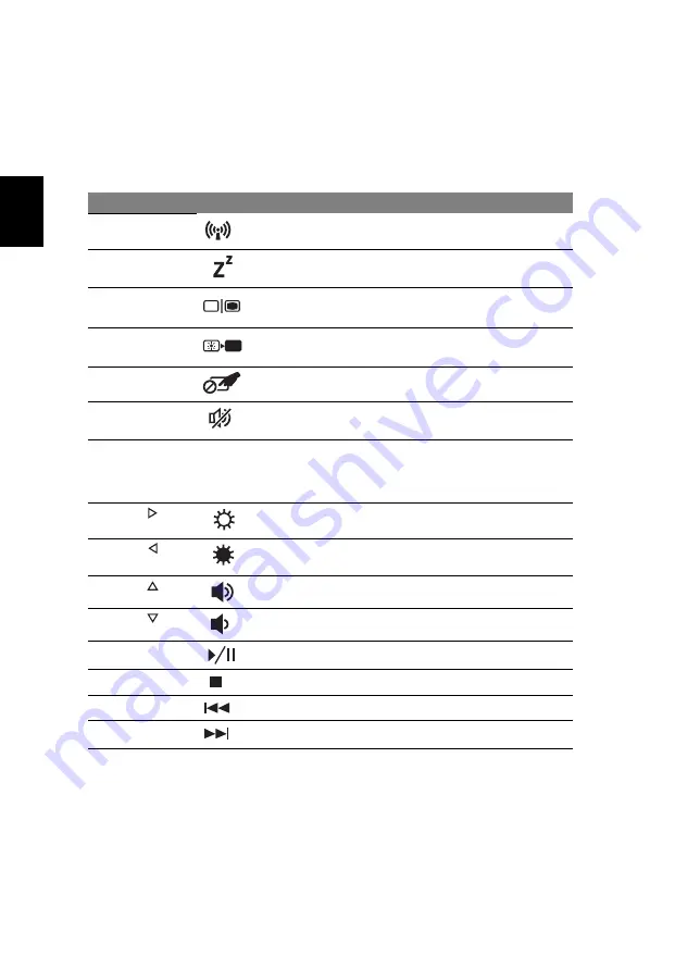 Acer Aspire 7251 Series Quick Manual Download Page 280