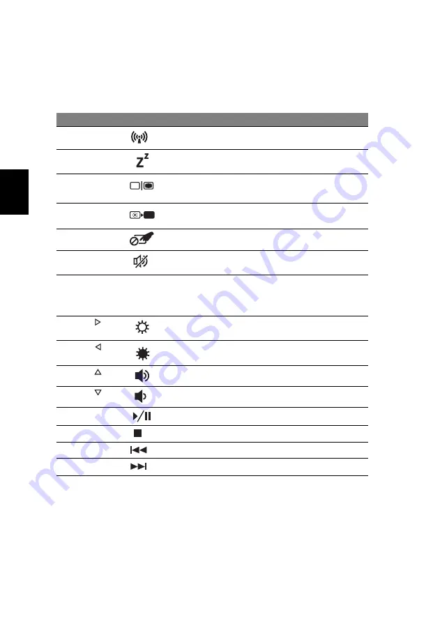 Acer Aspire 7251 Series Quick Manual Download Page 290