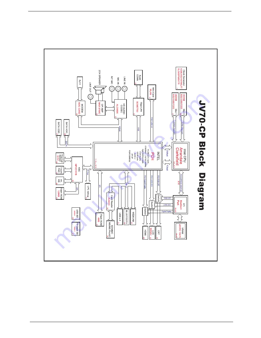 Acer Aspire 7740 Series Service Manual Download Page 12