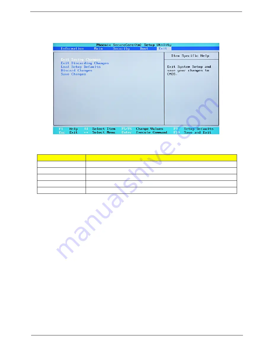 Acer Aspire 7740 Series Service Manual Download Page 39