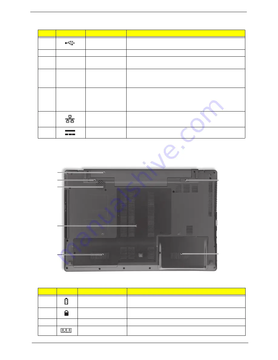 Acer ASPIRE 7745 Service Manual Download Page 20