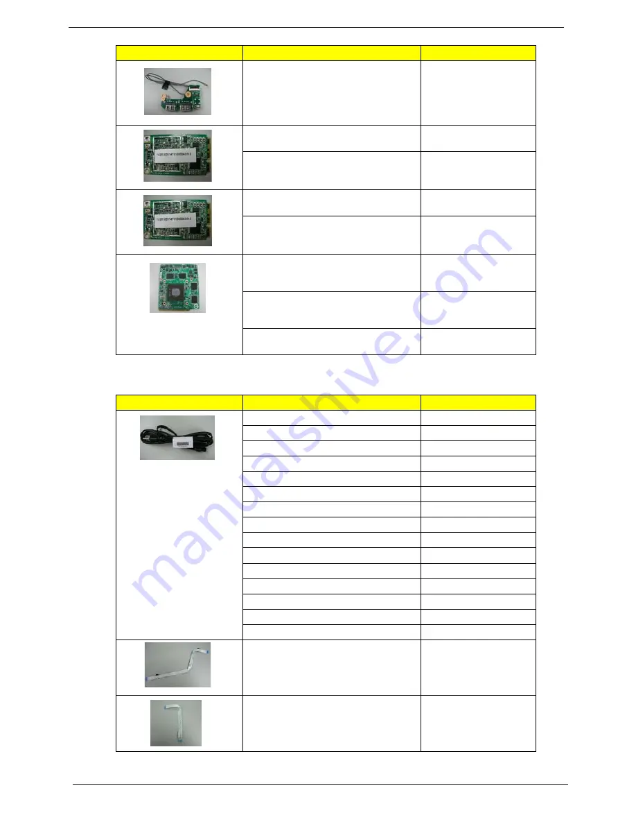 Acer Aspire 8930 Series Service Manual Download Page 108