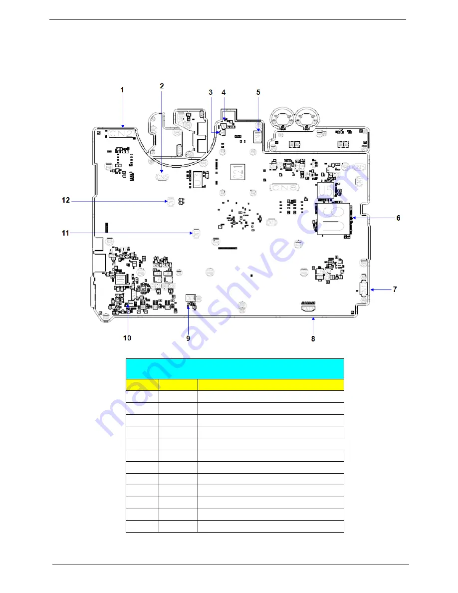 Acer Aspire 8930Q Series Service Manual Download Page 10