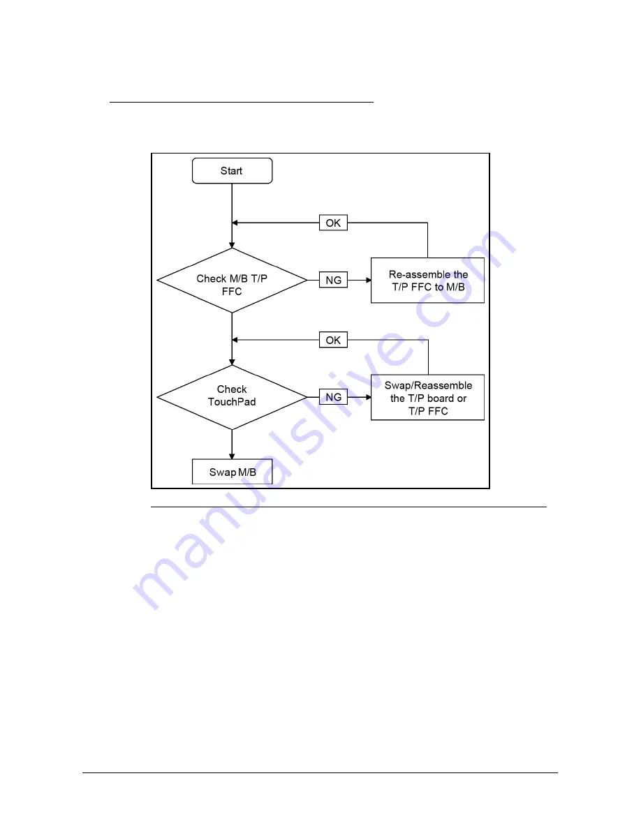 Acer Aspire 8951G Service Manual Download Page 161