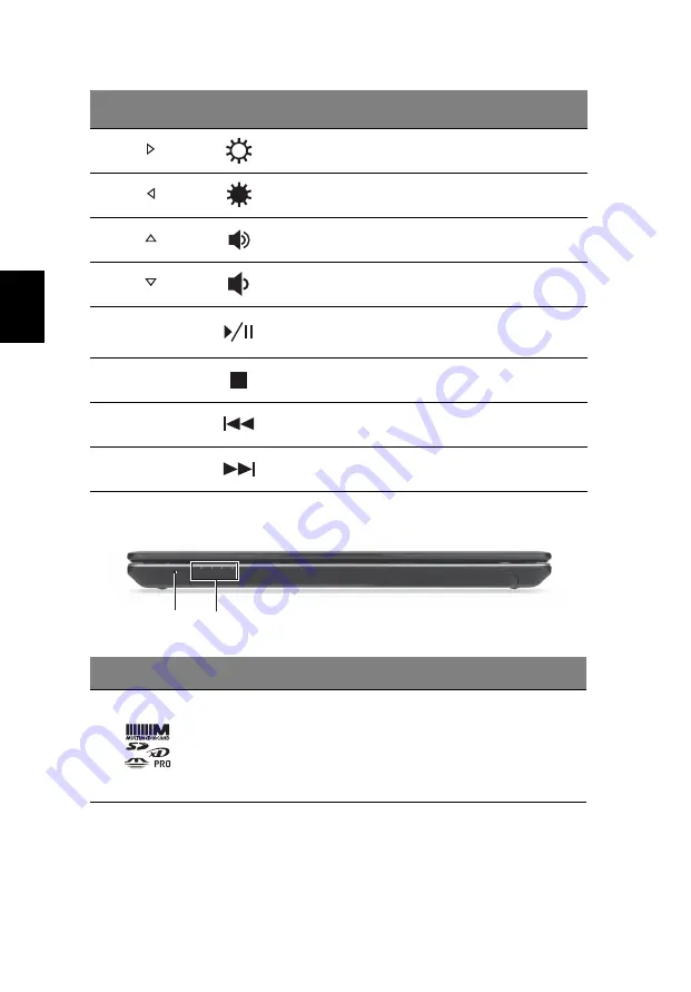 Acer Aspire E1-531-B9604G50Mnks User Manual Download Page 40