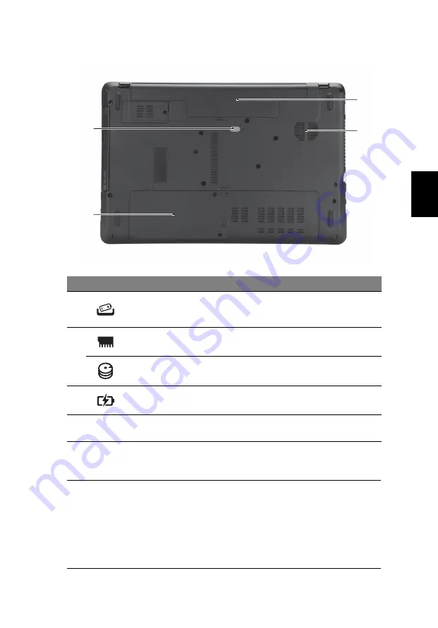 Acer Aspire E1-531-B9604G50Mnks User Manual Download Page 167