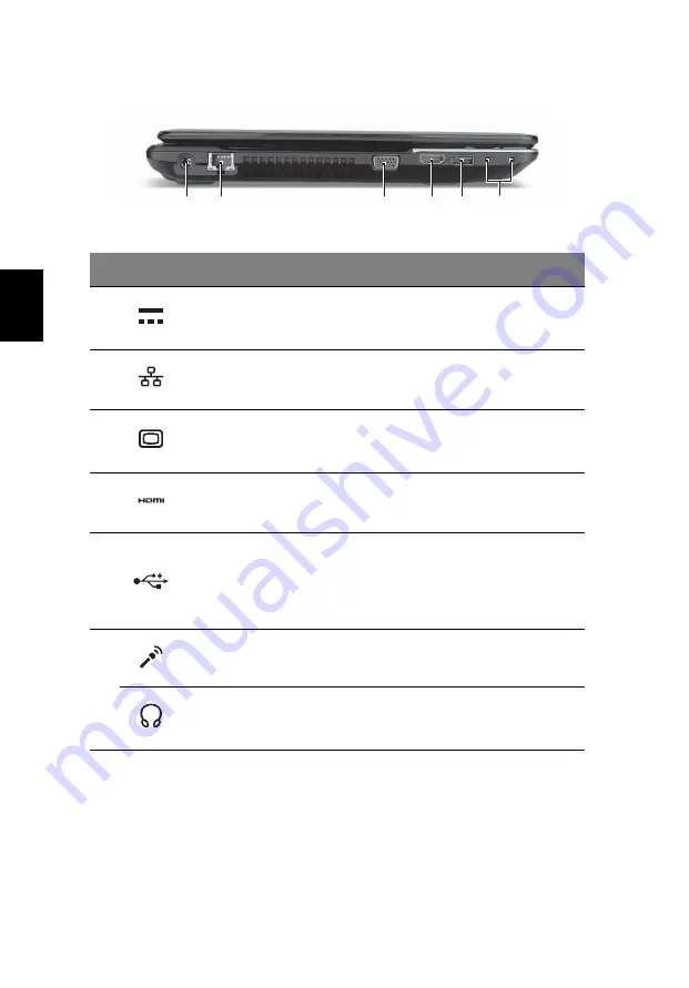 Acer Aspire E1-531-B9604G50Mnks User Manual Download Page 236