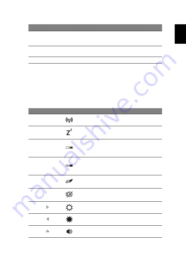 Acer Aspire E1-531-B9604G50Mnks User Manual Download Page 253