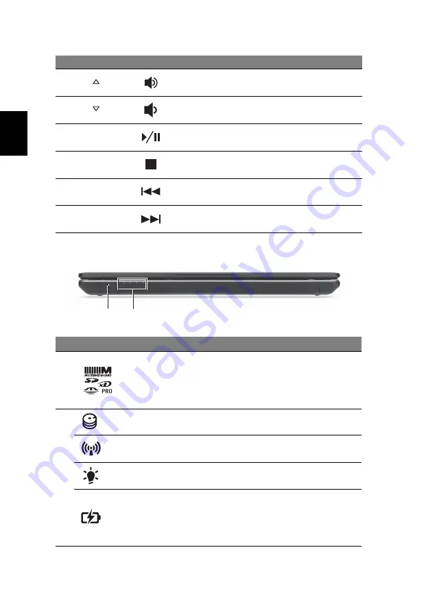 Acer Aspire E1-531-B9604G50Mnks User Manual Download Page 274