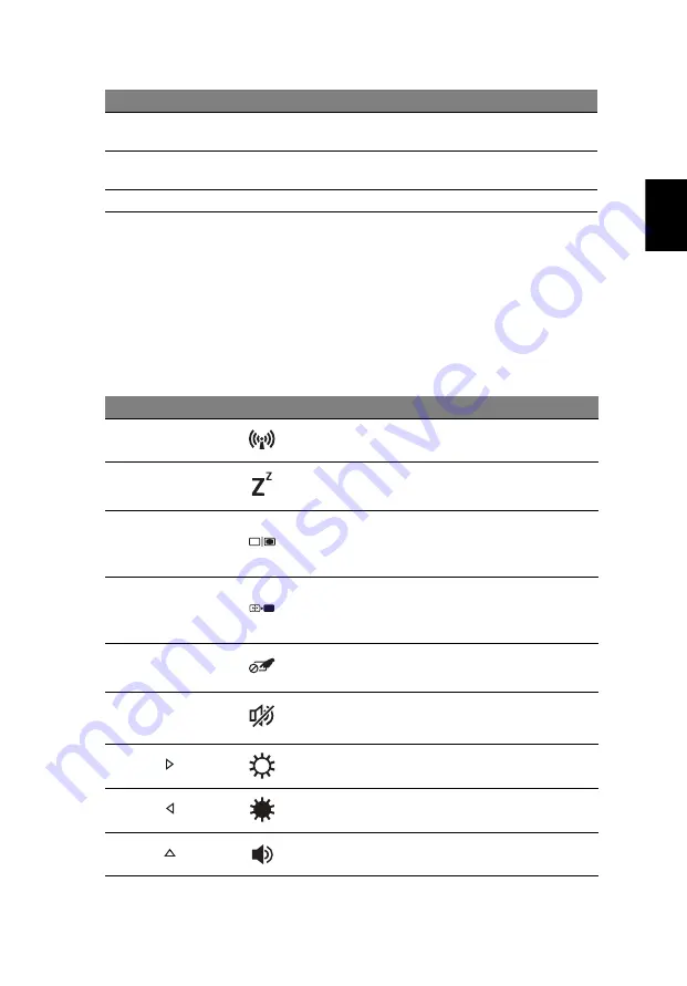 Acer Aspire E1-531-B9604G50Mnks User Manual Download Page 293