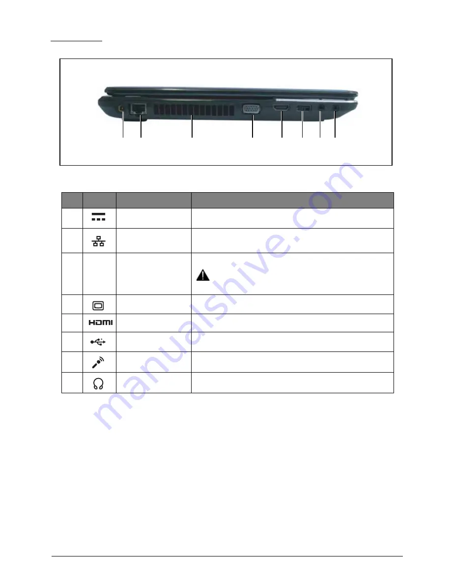 Acer Aspire E1-531 Service Manual Download Page 15