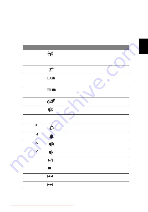 Acer Aspire Ethos 8951G-2414G75Mnkk User Manual Download Page 1243