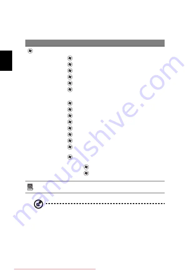 Acer Aspire Ethos 8951G-2414G75Mnkk User Manual Download Page 1396