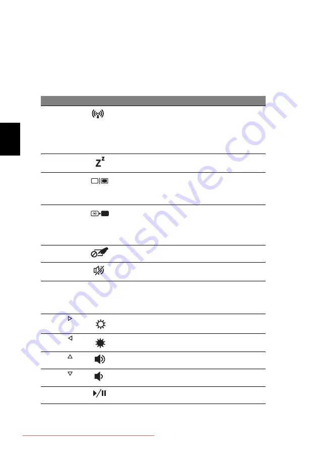 Acer Aspire Ethos 8951G-2414G75Mnkk User Manual Download Page 494