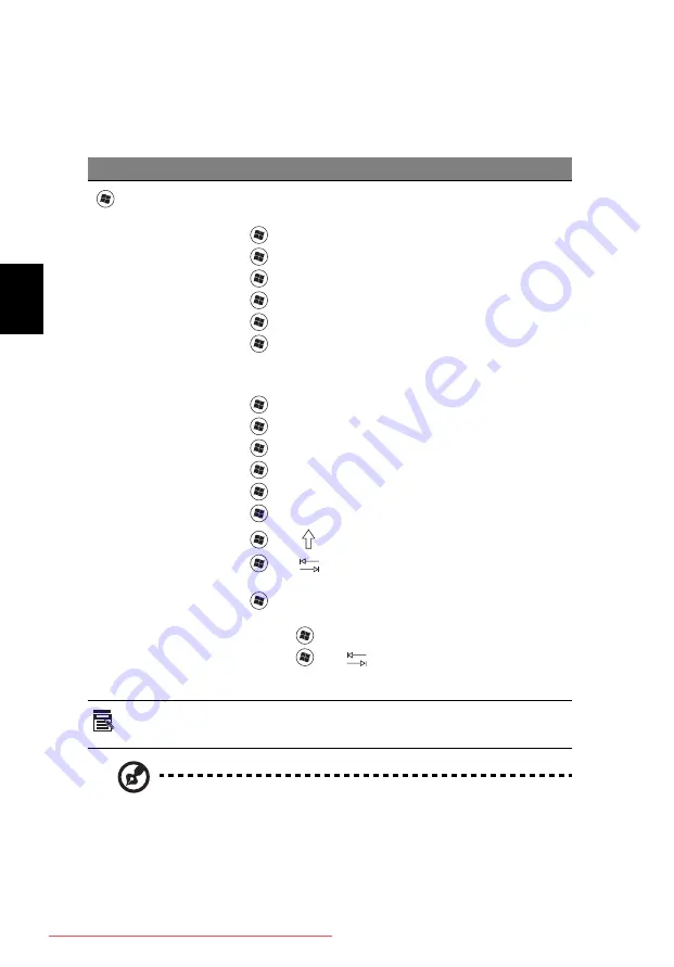 Acer Aspire Ethos 8951G-2414G75Mnkk User Manual Download Page 496