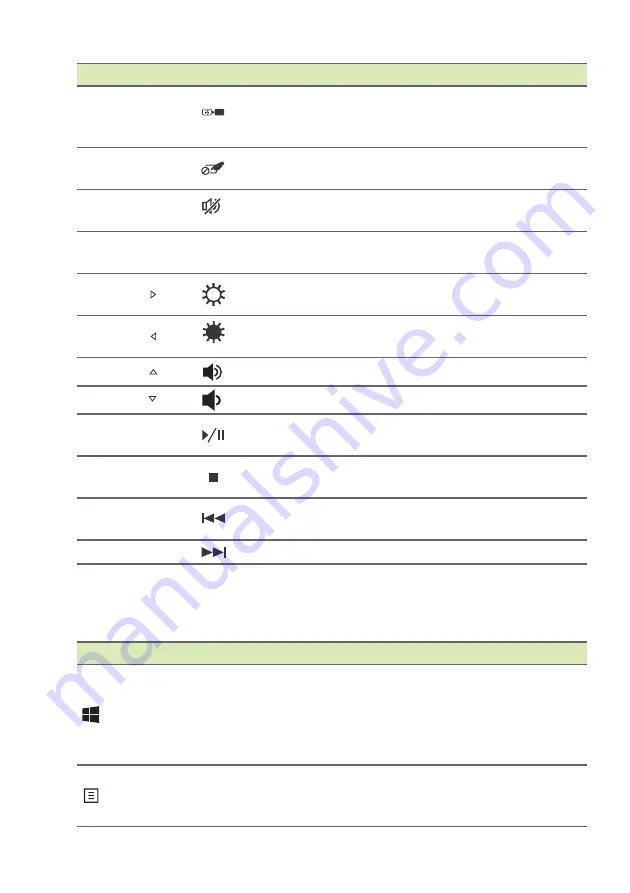 Acer Aspire F 15 User Manual Download Page 15