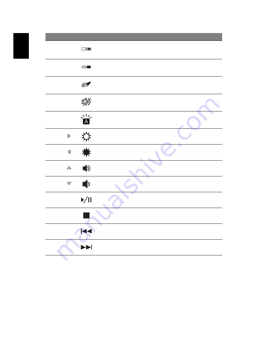 Acer Aspire M5 Series Quick Manual Download Page 6