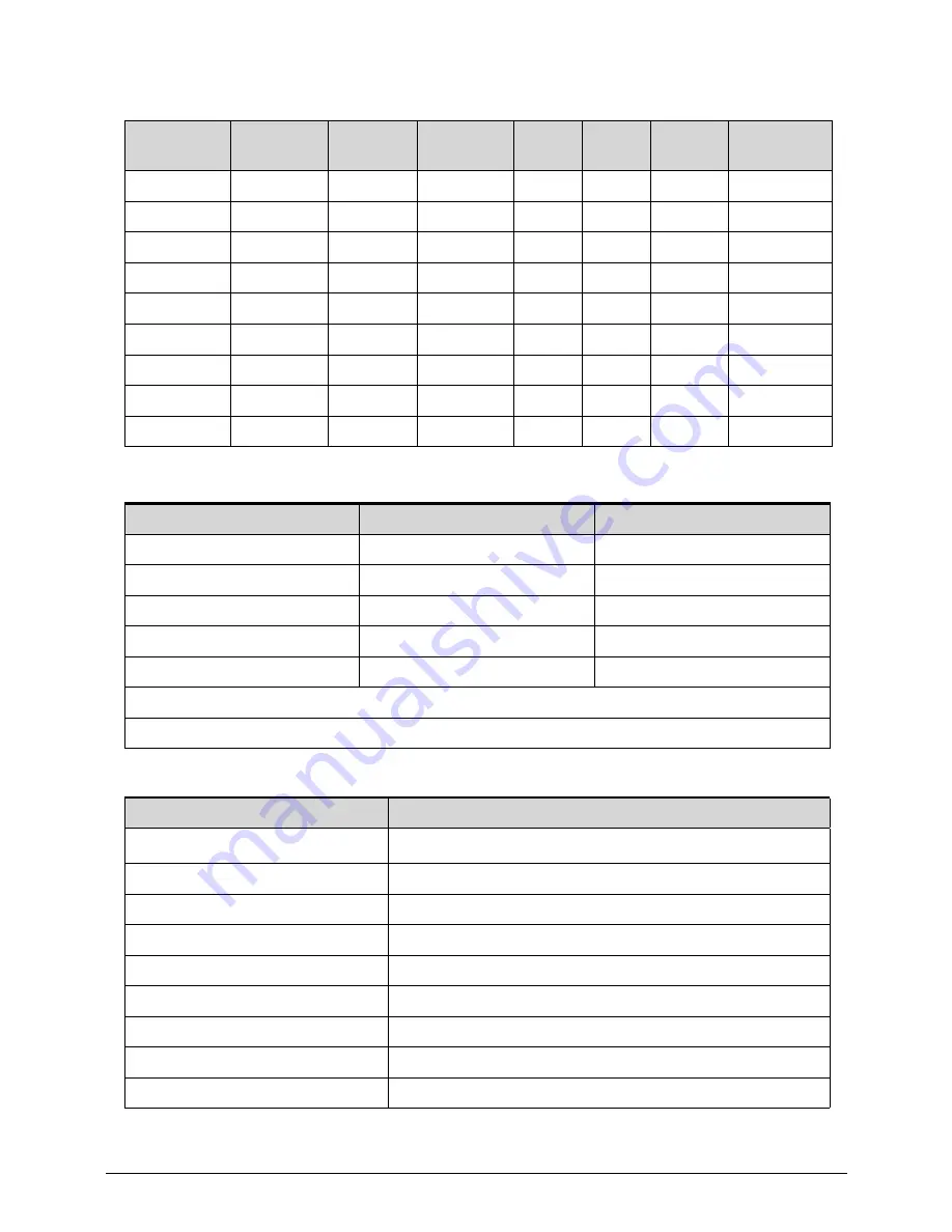 Acer Aspire MS2361 Service Manual Download Page 33