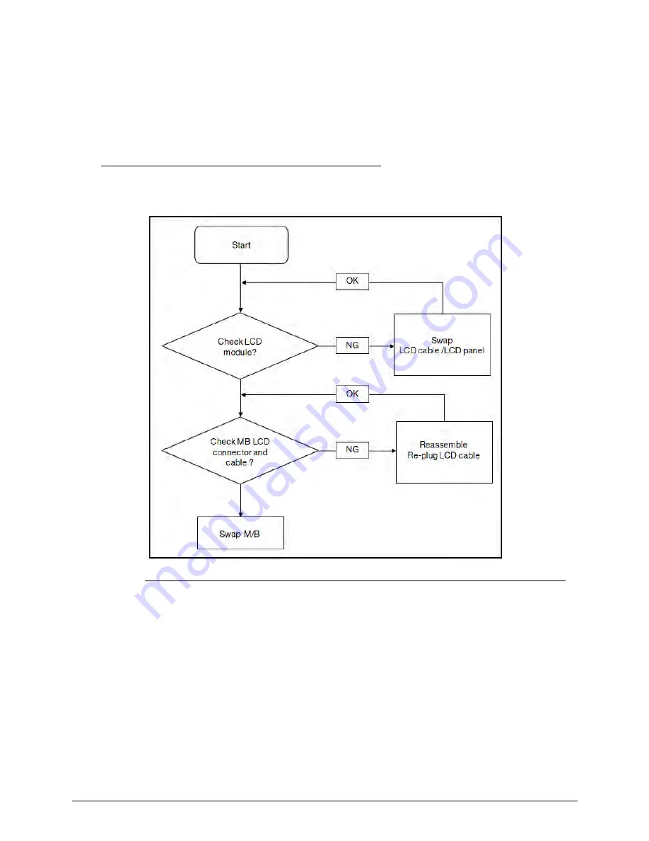 Acer Aspire MS2361 Service Manual Download Page 165