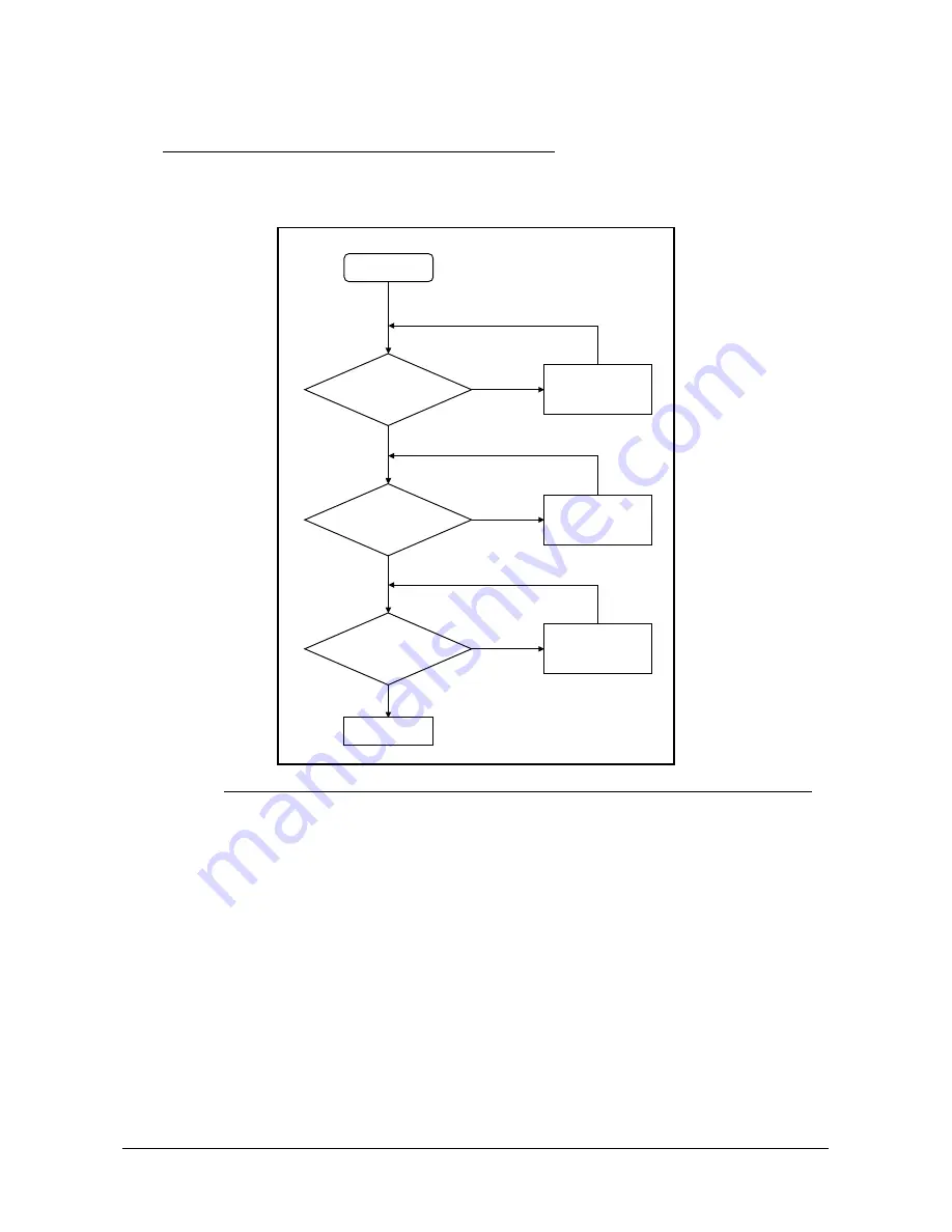 Acer Aspire ONE 722 Service Manual Download Page 139