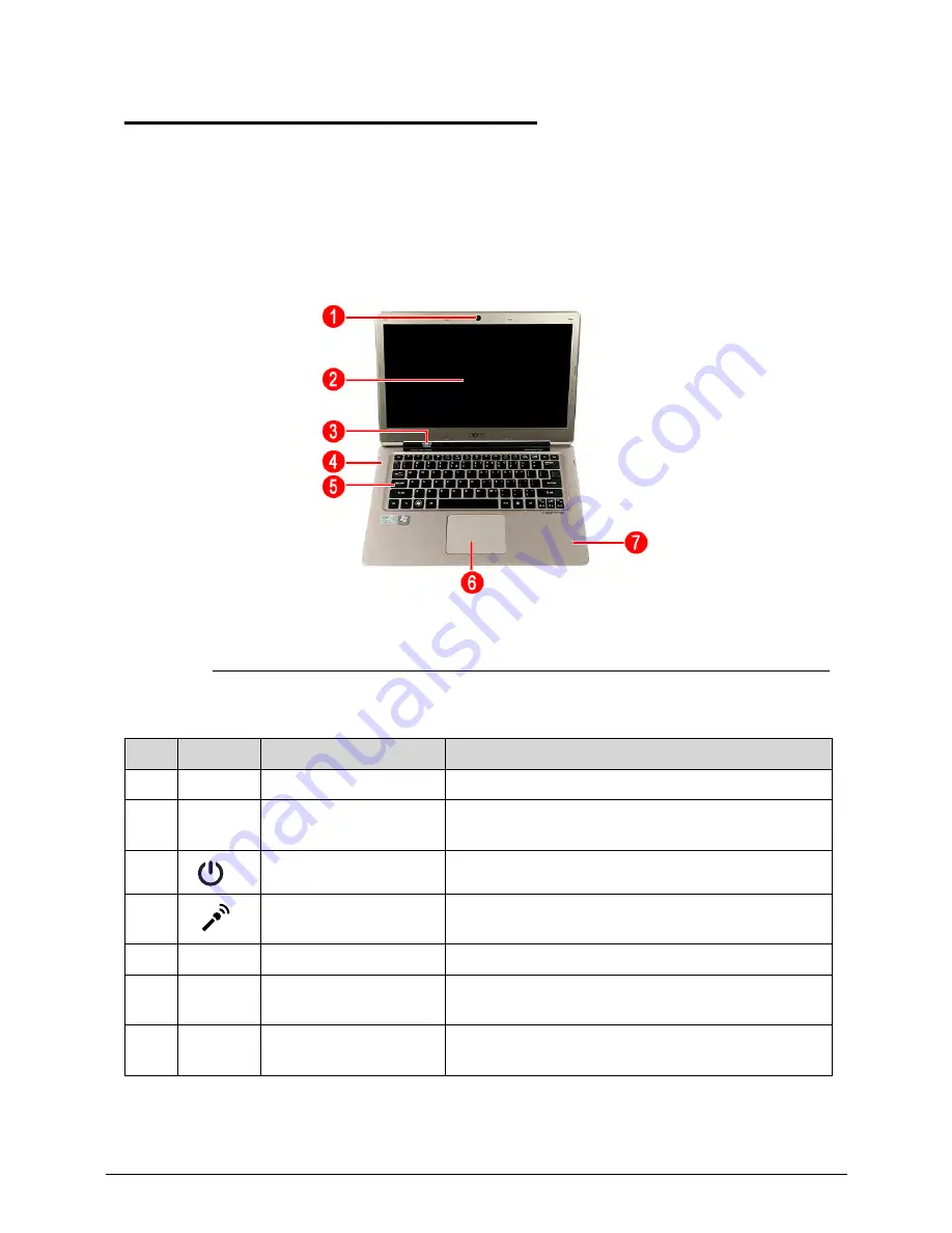 Acer Aspire S3 MS2346 Service Manual Download Page 16