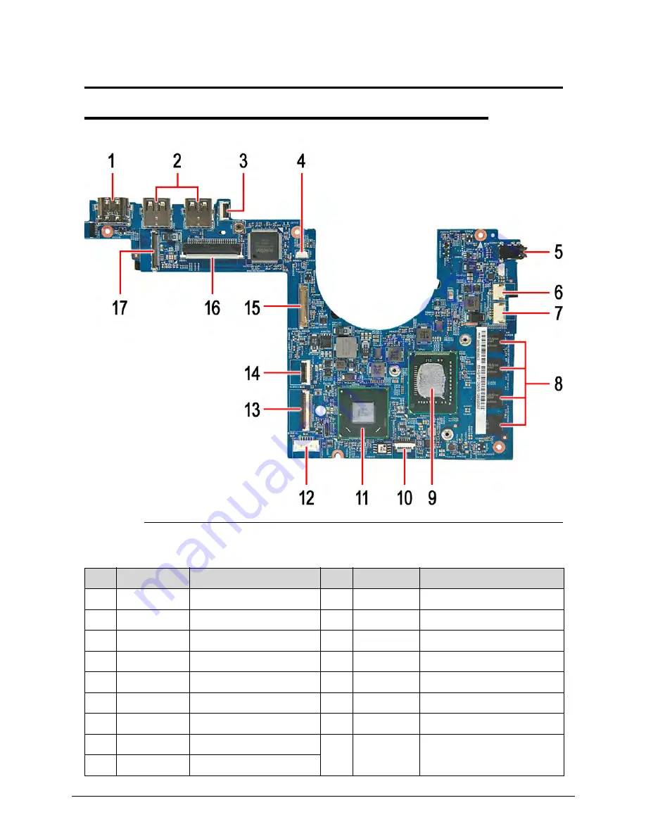 Acer Aspire S3 MS2346 Скачать руководство пользователя страница 163