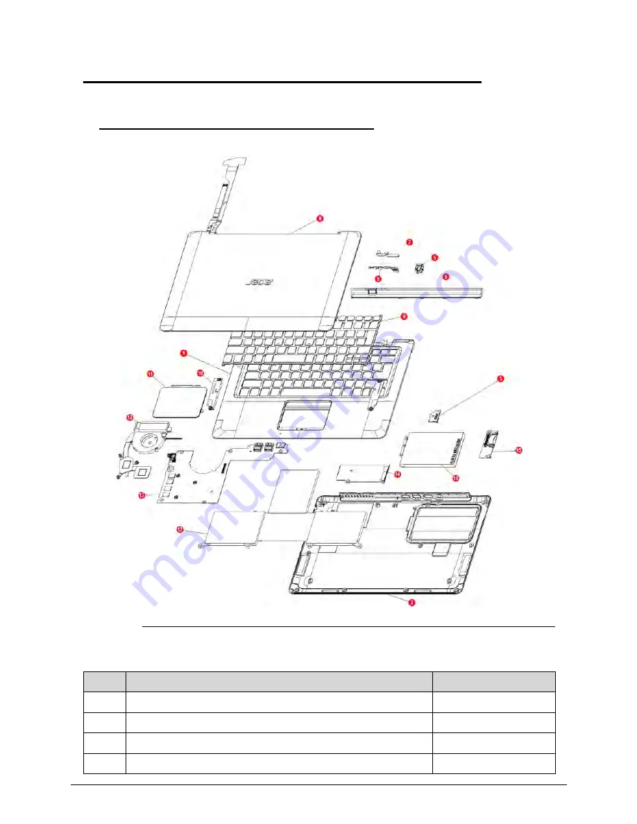 Acer Aspire S3 MS2346 Скачать руководство пользователя страница 172