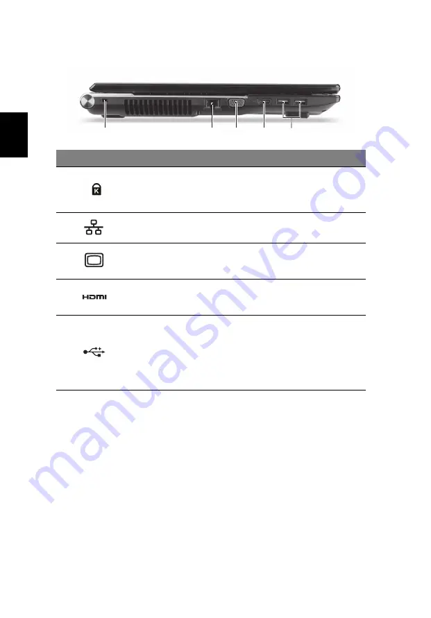 Acer Aspire V3 Quick Manual Download Page 146